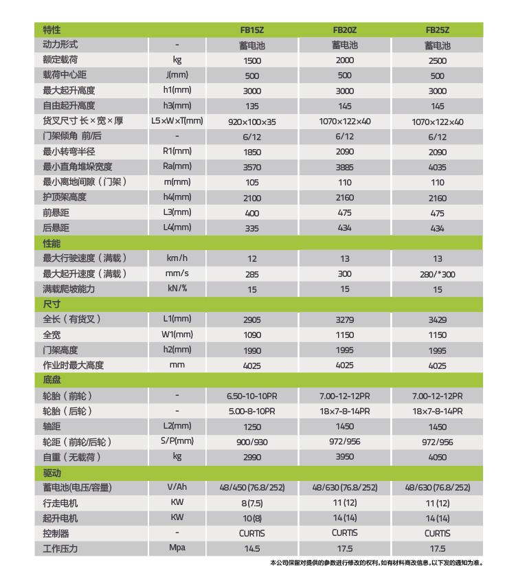 腾博汇游戏官网·(中国)专业效劳,诚信为本