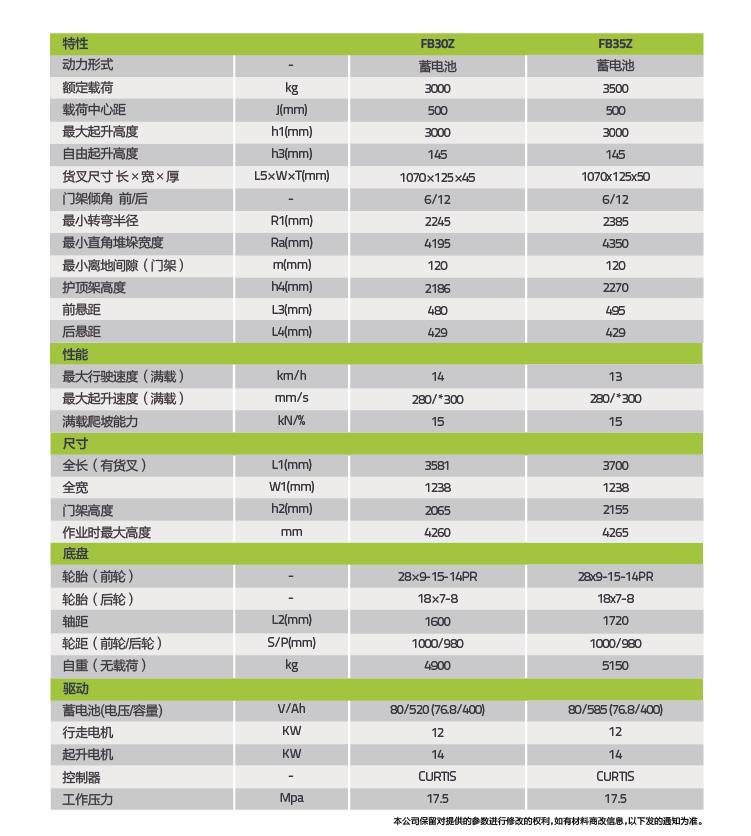 腾博汇游戏官网·(中国)专业效劳,诚信为本