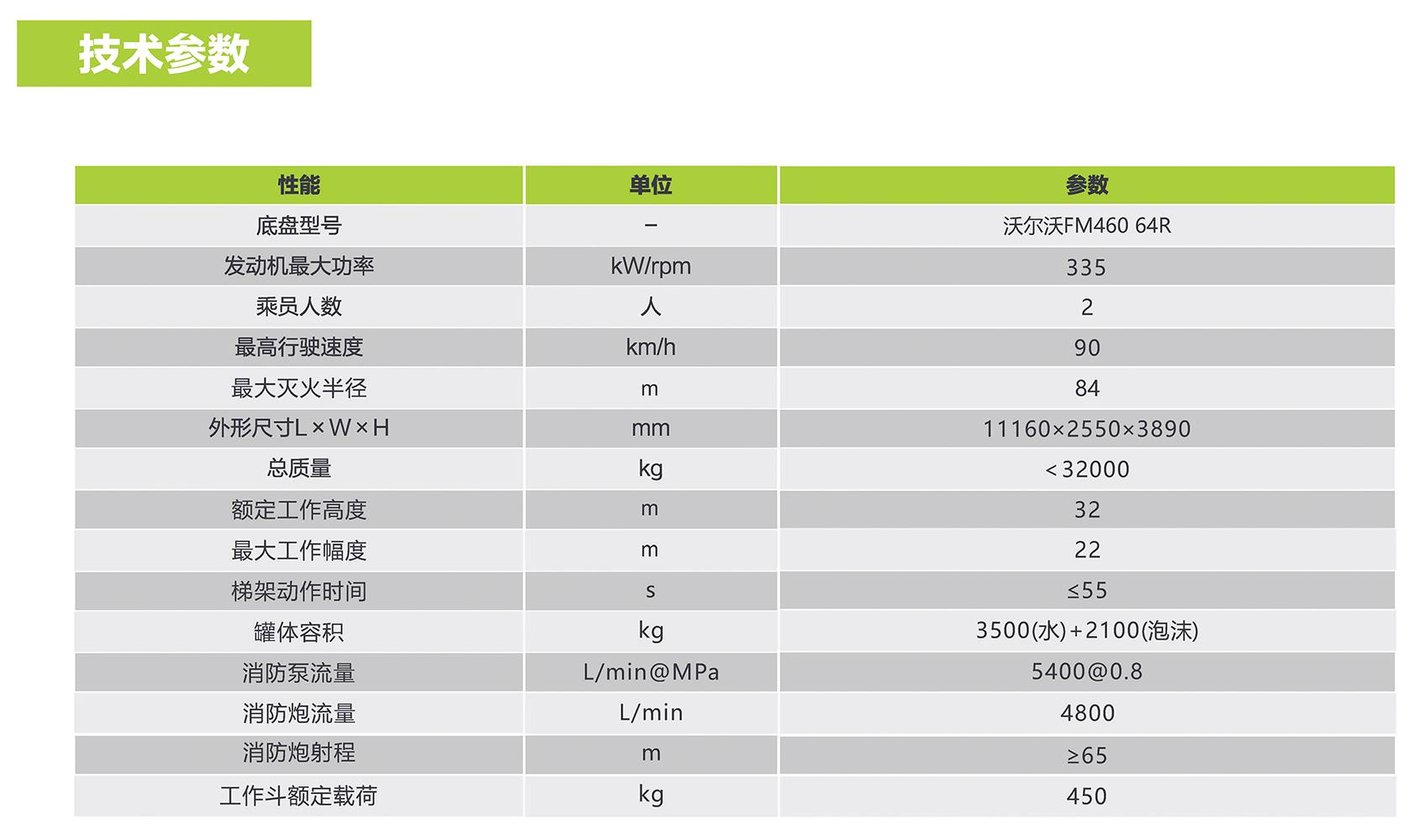 腾博汇游戏官网·(中国)专业效劳,诚信为本