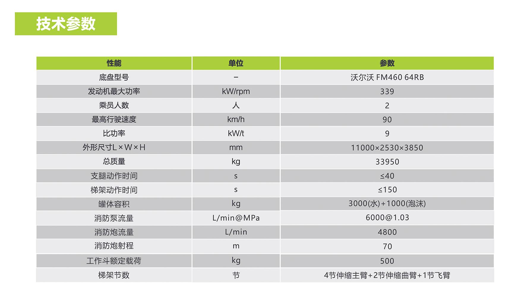 腾博汇游戏官网·(中国)专业效劳,诚信为本