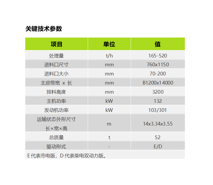 腾博汇游戏官网·(中国)专业效劳,诚信为本