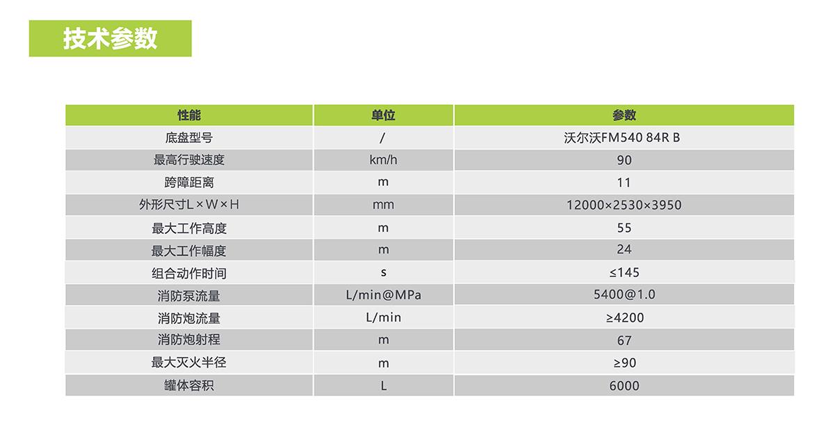 腾博汇游戏官网·(中国)专业效劳,诚信为本