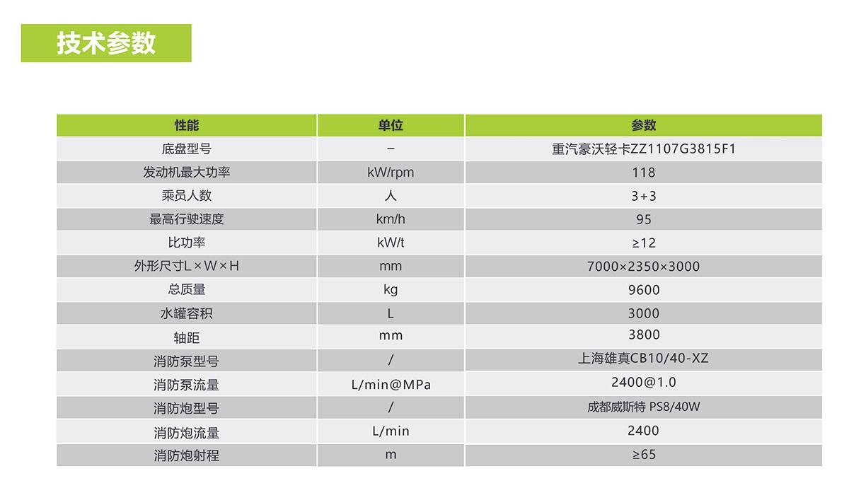 腾博汇游戏官网·(中国)专业效劳,诚信为本